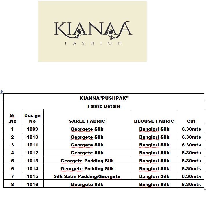 Pushpak By Kianaa Fashion 1009 To 1016 Series Beautiful Indian Traditional Wear Collection Colorful Stylish Fancy Party Wear & Occasional Wear Georgette Silk Sarees At Wholesale Price