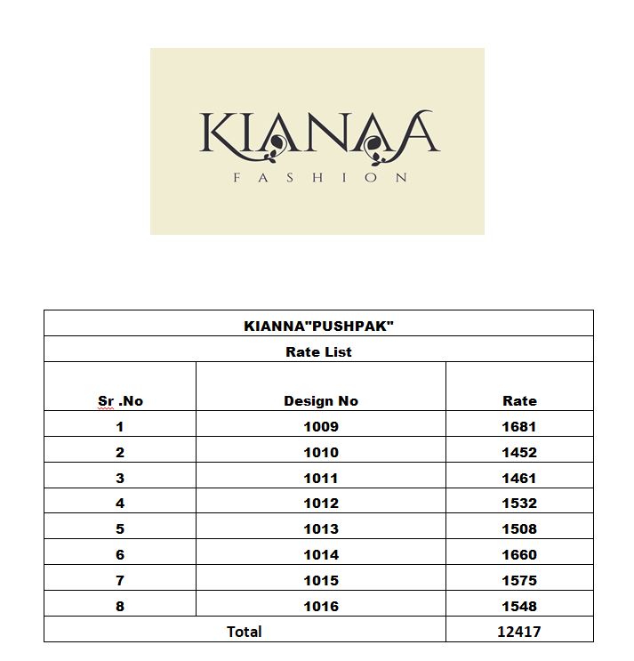 Pushpak By Kianaa Fashion 1009 To 1016 Series Beautiful Indian Traditional Wear Collection Colorful Stylish Fancy Party Wear & Occasional Wear Georgette Silk Sarees At Wholesale Price