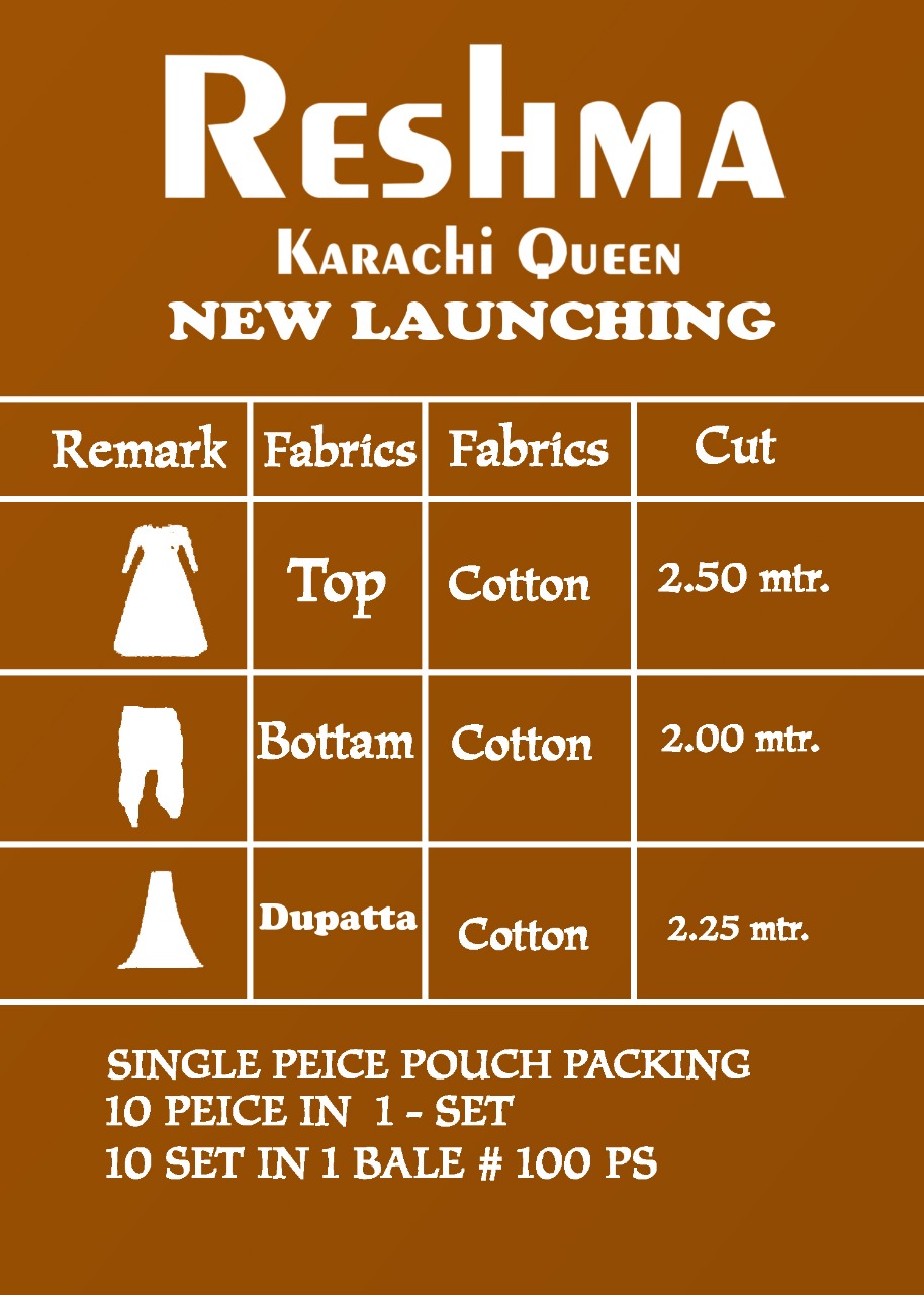 Reshma Karachi Queen By Fashid Wholesale 1001 To 1010 Series Beautiful Stylish Fancy Colorful Casual Wear & Ethnic Wear Collection Pure Cotton Printed Dresses At Wholesale Price