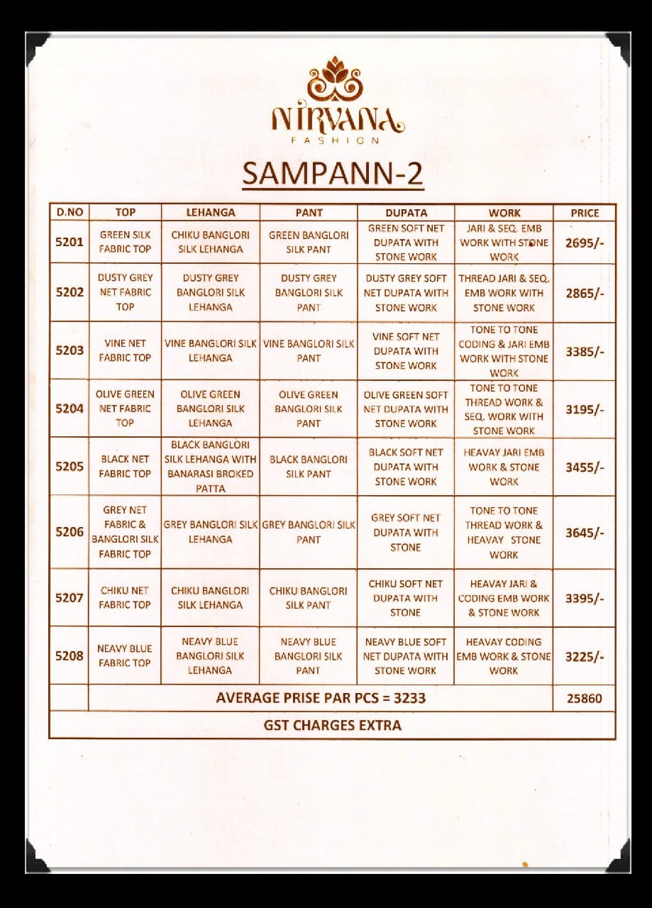 Sampann-2 By Nirvana Fashion 5201 To 5208 Series Bridal Wear Collection Designer Colorful Stylish Fancy Beautiful Party Wear & Occasional Wear Net & Silk Embroidered Dresses At Wholesale Price