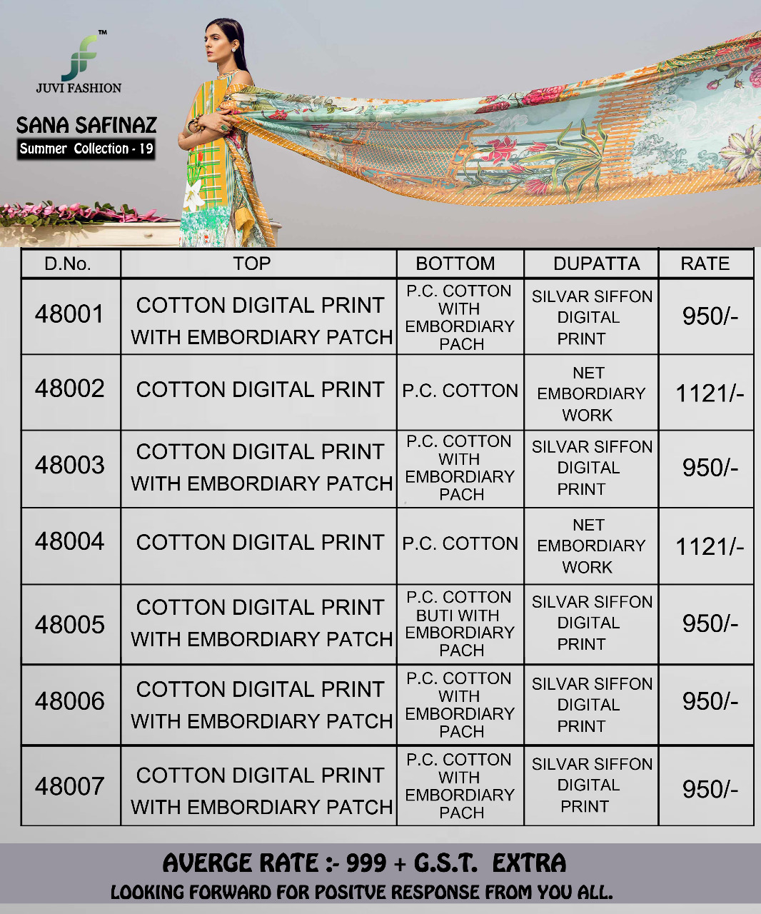 Sana Safinaz Summer Collection-19 By Juvi Fashion 48001 To 48007 Series Designer Pakistani Collection Suits Beautiful Stylish Fancy Colorful Party Wear & Occasional Wear Cotton Digital Print With Embroidery Dresses At Wholesale Price