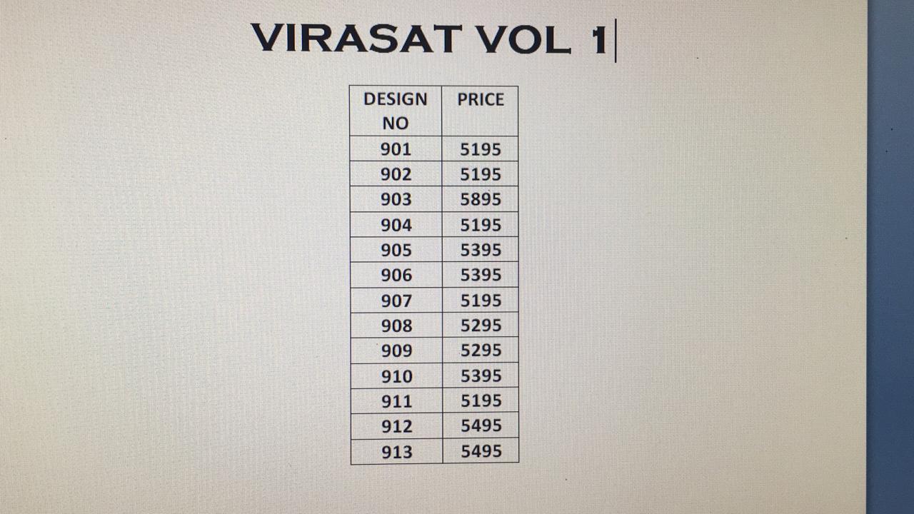 Virasat Vol-1 By Sanjana Designer 901 To 913 Series Bridal Wear Collection Beautiful Stylish Colorful Fancy Party Wear & Occasional Wear Pure Silk Jacquard Lehengas At Wholesale Price